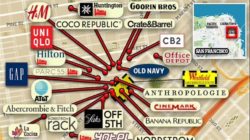 San-Francisco-closures