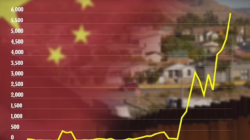 Chinese-migrant-chart