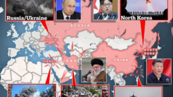 Brink-of-WWIII